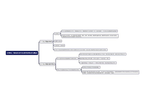 计算机二级知识点SQL语言的特点与概念思维导图