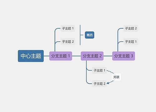 优雅葡萄色时间轴主题模板