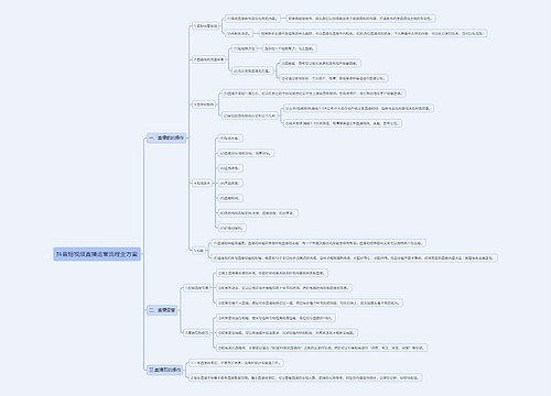 抖音短视频直播运营流程全方案思维导图