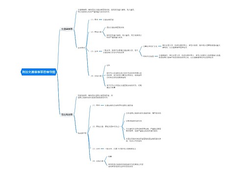 刑法交通肇事罪思维导图