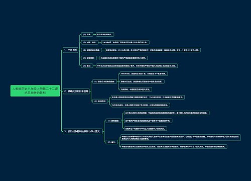 人教版历史八年级上册第二十二课抗日战争的胜利思维导图