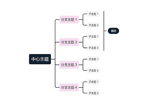 红黑色双色系向右逻辑图主题模板