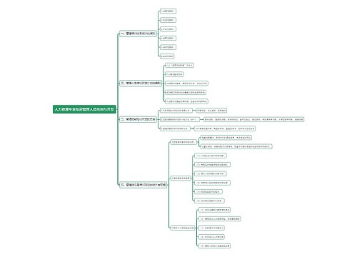 人力资源专业知识管理人员培训与开发思维导图