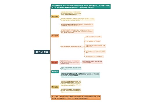 《爱的五种语言》