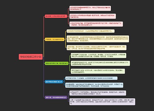 学校纪检部工作计划