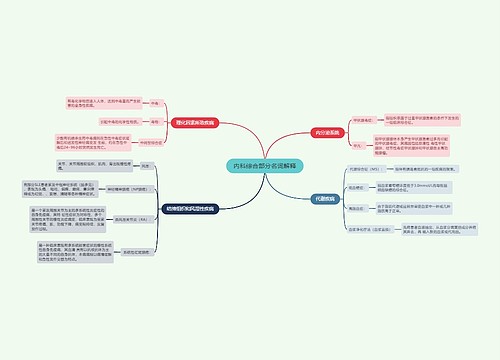 内科综合部分名词解释