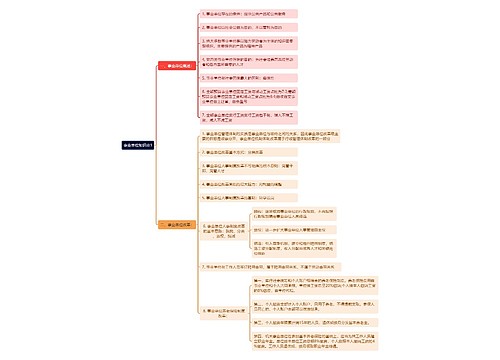 《事业单位知识点1》思维导图