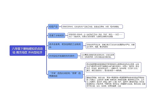 八年级下册地理知识点总结 南方地区 外向型经济