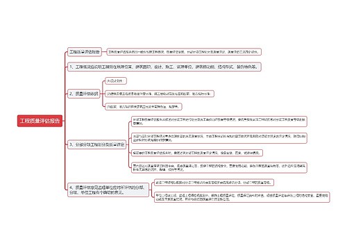 工程质量评估报告思维导图