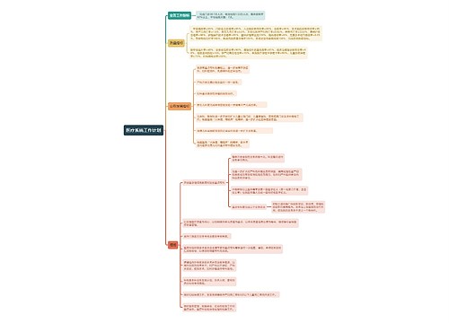 医疗系统工作计划