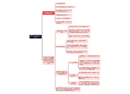 职场基本功提升工作效率方法