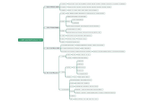 人力资源专业知识培训开发体系设计与运行思维导图