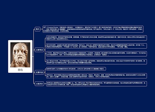荷马思维导图
