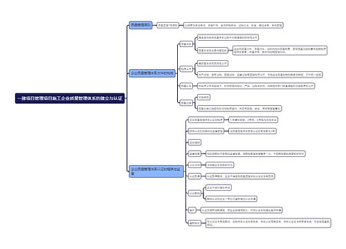 一建项目管理项目施工企业质量管理体系的建立与认证