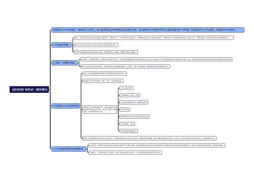 《经济法》知识点：税务登记