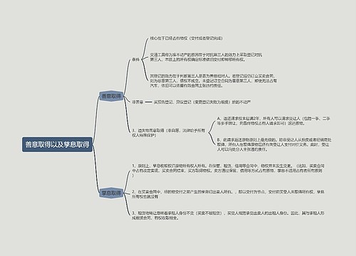 善意取得以及孳息取得的思维导图