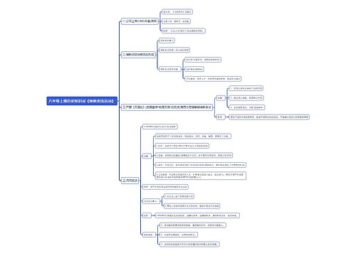 八年级上册历史知识点《维新变法运动》