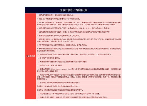 《国家计算机二级知识点(计算机系统)》思维导图