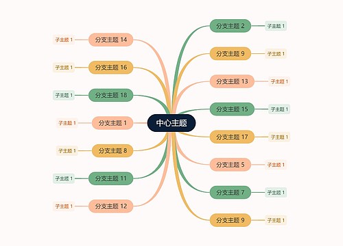 马卡龙森系彩虹色思维导图主题模板