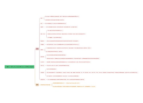 计算机二级Python知识点Python语言的优缺点