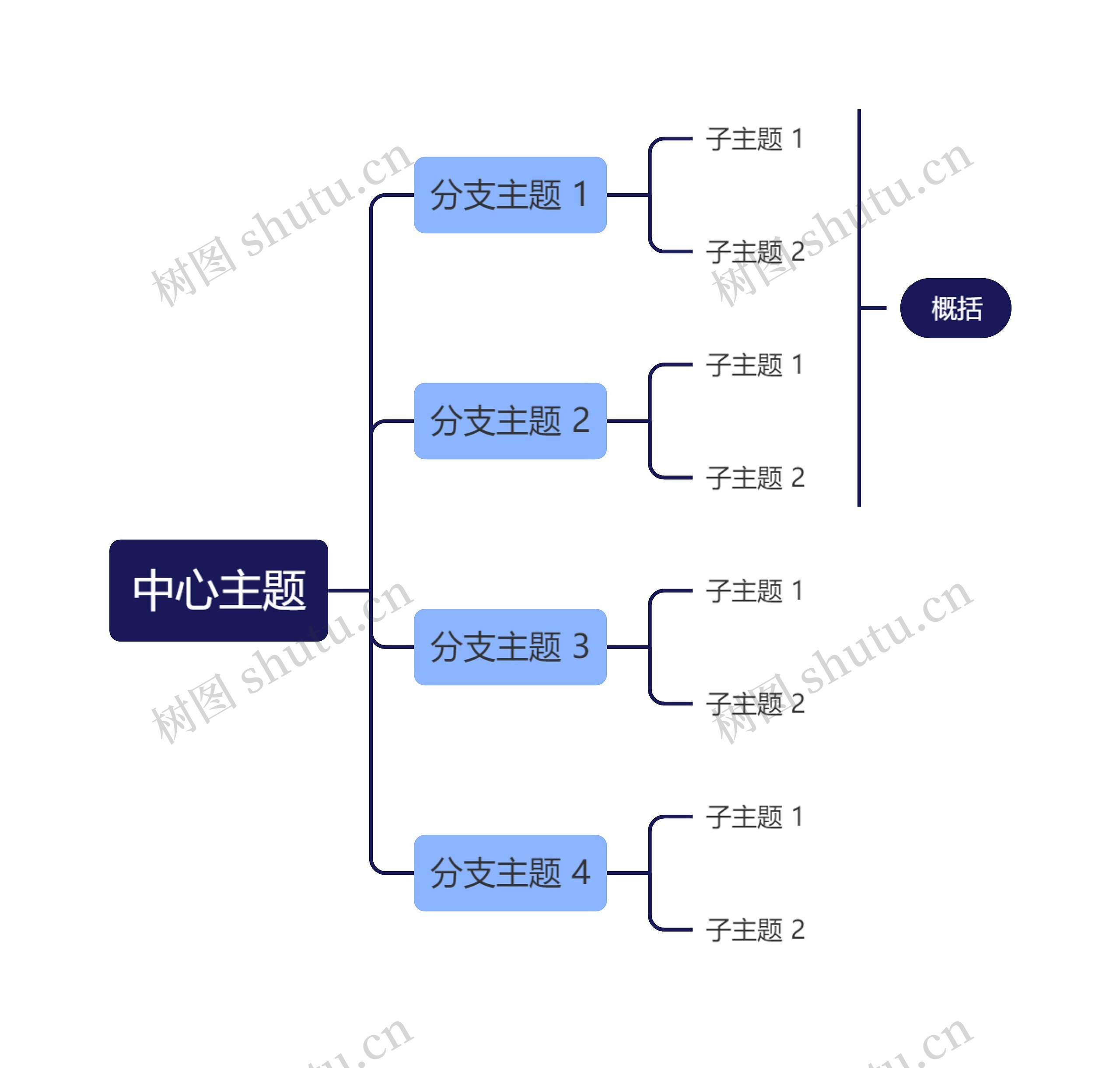 经典蓝色向右逻辑图主题模板