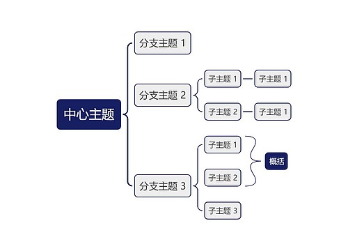 经典深蓝色括号图主题模板