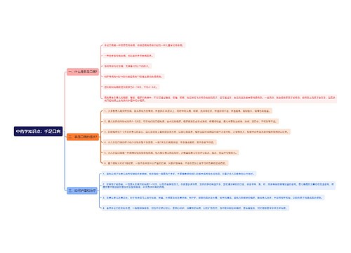 中药学知识点：手足口病思维导图