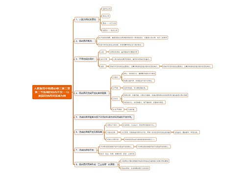 人教版高中地理必修三第三章第二节流域的综合开发──以美国田纳西河流域为例思维导图