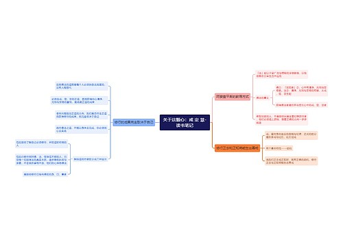 关于这颗心：戒 定 慧-读书笔记