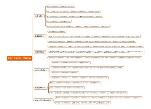 医学口腔学知识：牙龈疾病思维导图