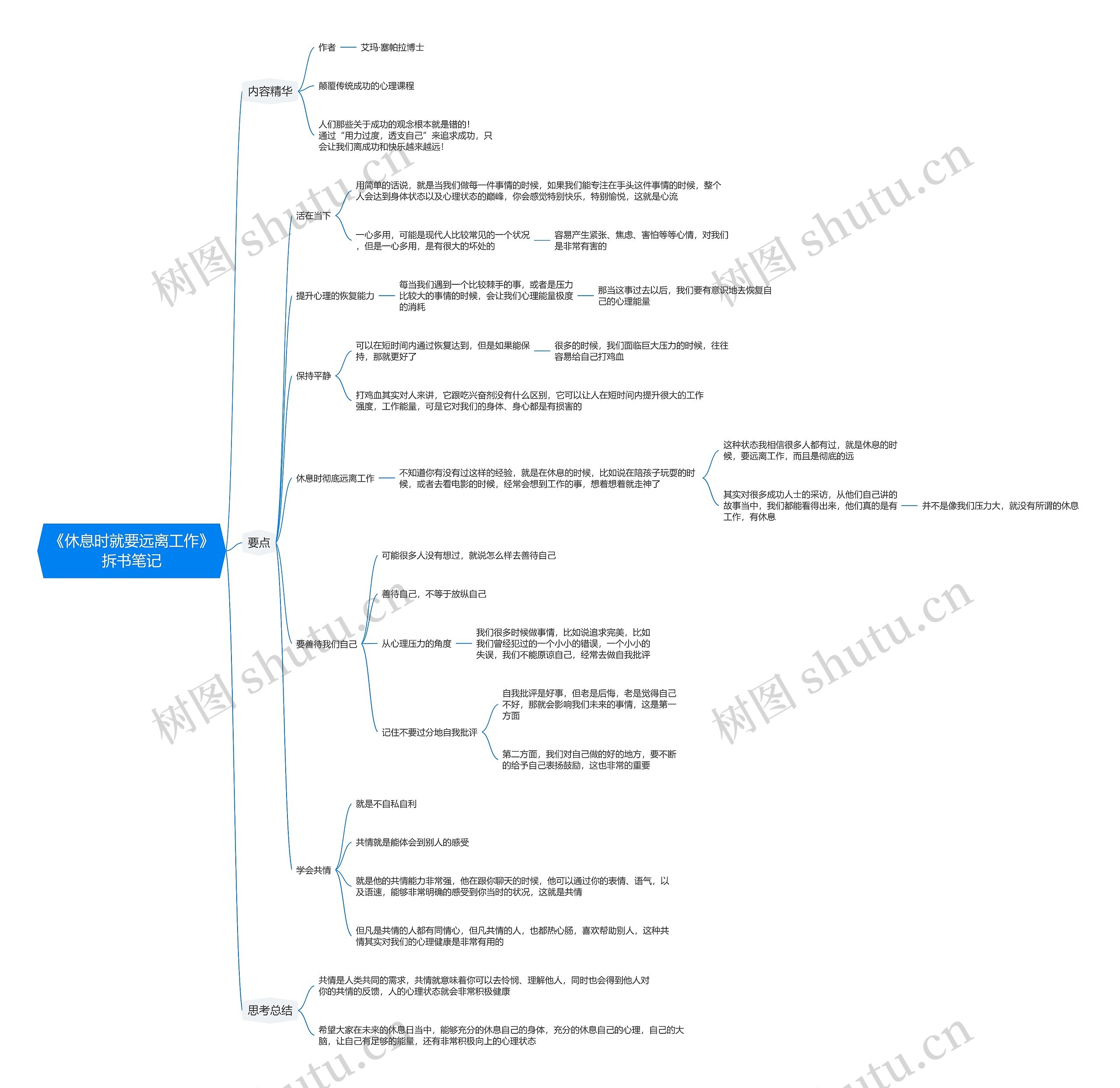 《休息时就要远离工作》拆书笔记思维导图