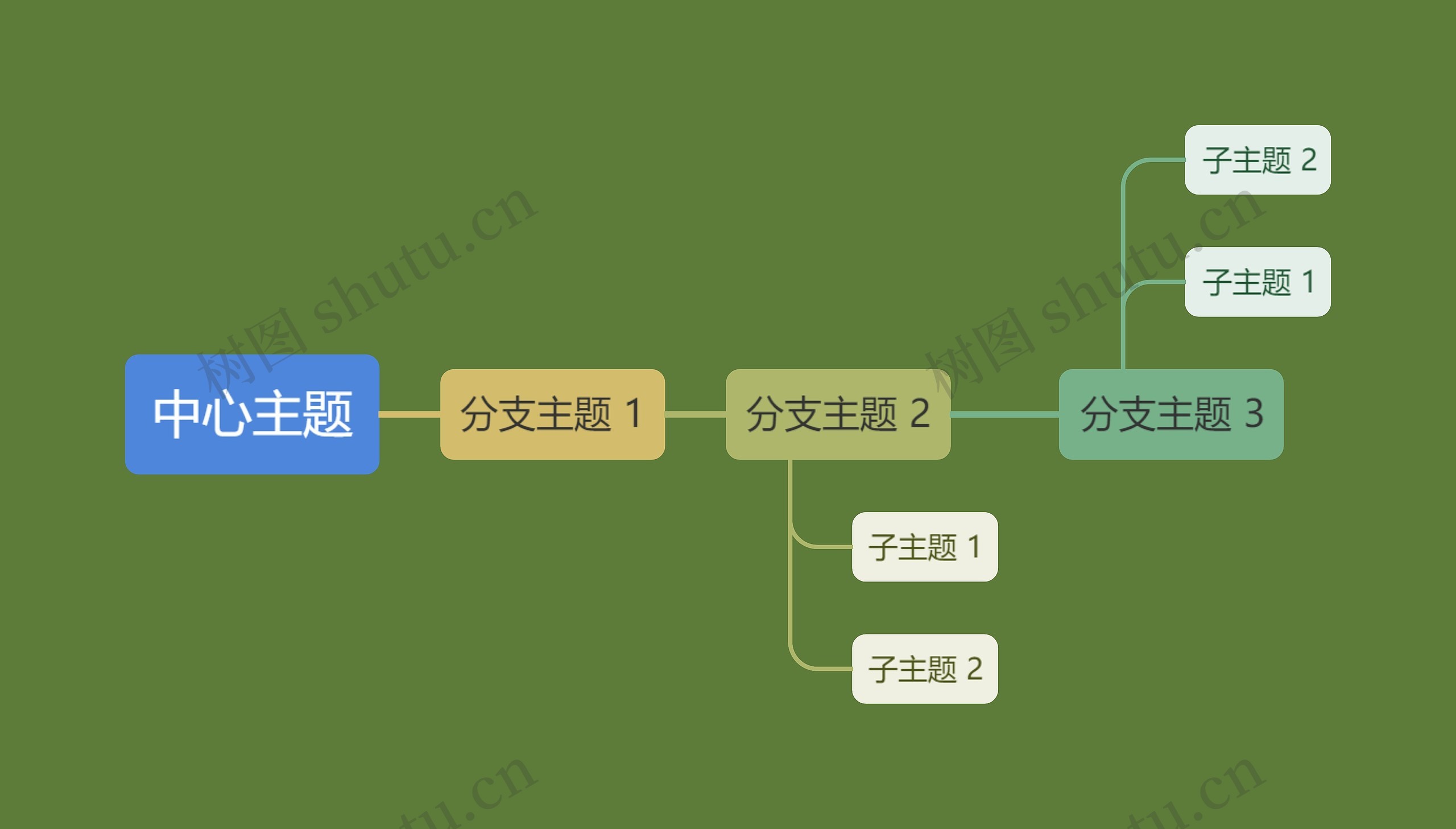 莫兰迪深色简约中心主题时间图