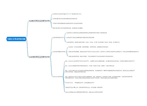 马原社会革命思维导图