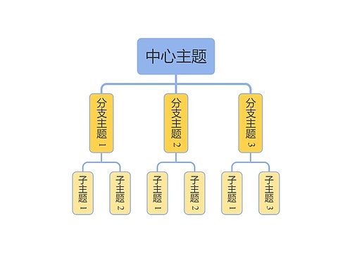 马卡龙黄蓝色组织架构图主题模板