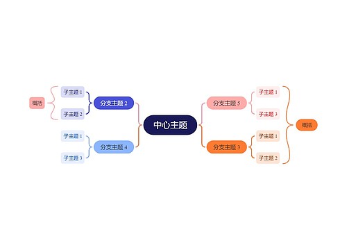 清爽彩红色双向括号图主题模板