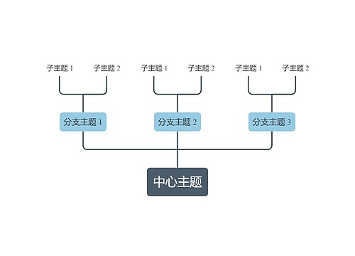 莫兰迪低调蓝色向上树形图主题模板思维导图