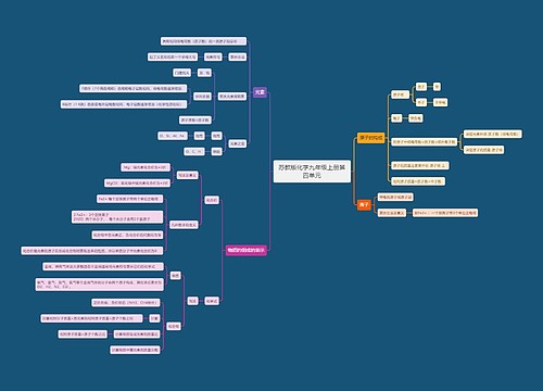 苏教版化学九年级上册第四单元