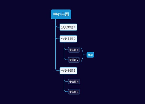 暗夜蓝单向树形图主题模板