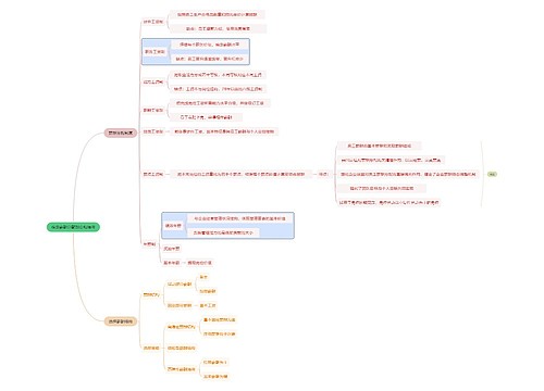 职业技能薪酬分配制度和结构思维导图