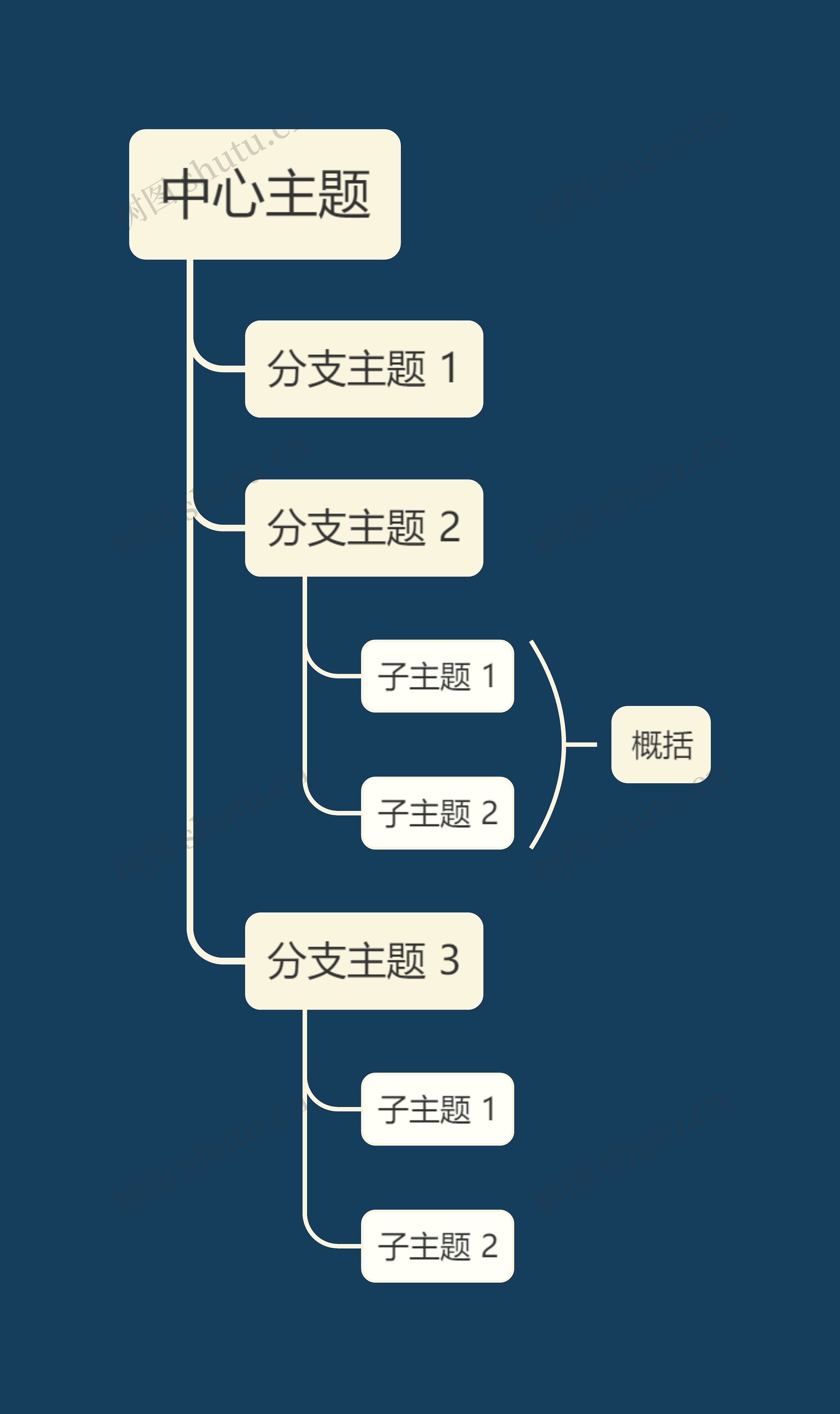 暗夜深色系单向树形图主题模板