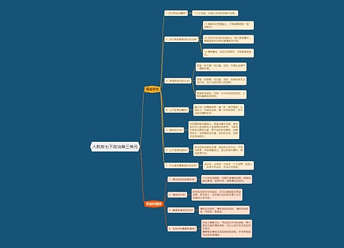 人教版七下政治第三单元思维导图