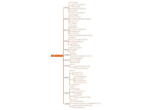 医学口腔学知识：恒牙牙体外形思维导图