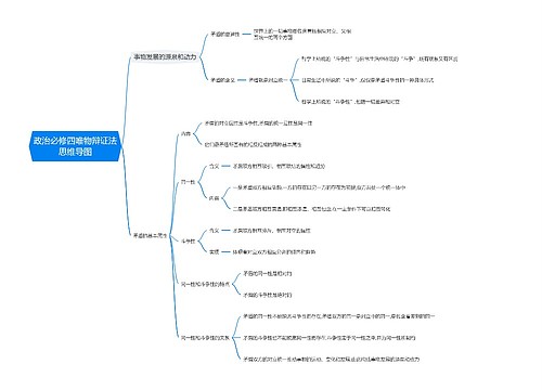 政治必修四唯物辩证法思维导图