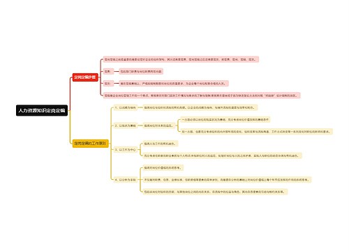 人力资源知识定岗定编