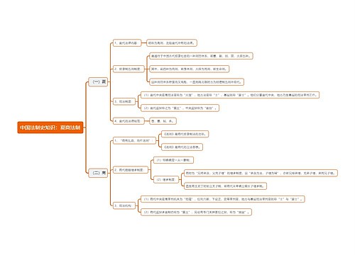 中国法制史知识：夏商法制思维导图