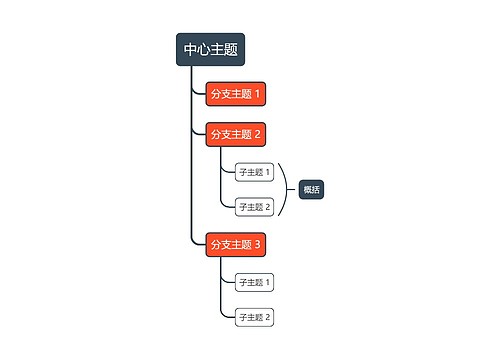 优雅明亮橘红色单向树形图主题模板