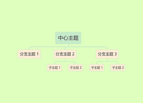 马卡龙森系简约中心主题向下框架图