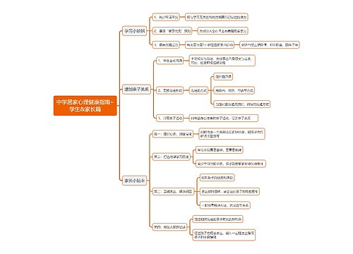 中学居家心理健康指南学生&家长篇