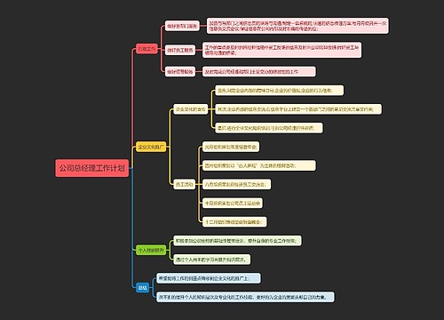 公司总经理工作计划