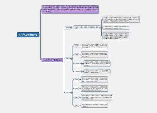 《12个工作的基本》